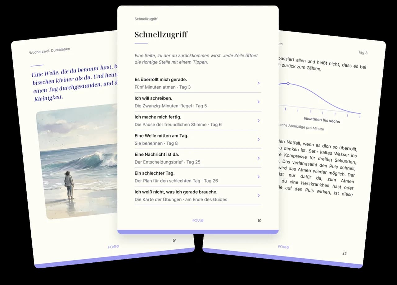 Doppelseiten aus dem Guide „Eine Trennung überstehen“: das Schaubild der Welle, eine Seite mit der Tagesübung und ein Plan für einen schlechten Tag