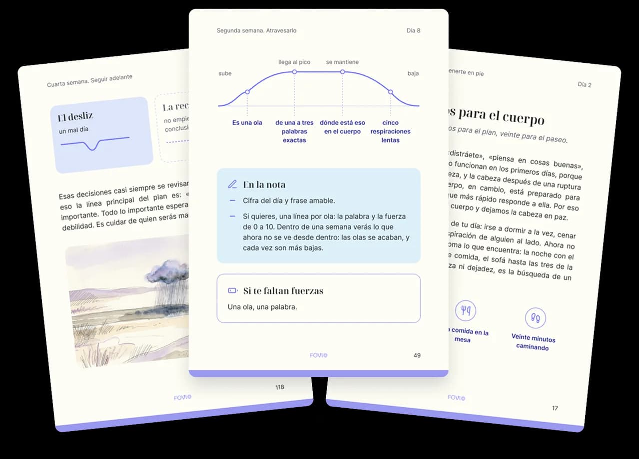 Páginas de la guía «Cómo atravesar una ruptura»: el esquema de la ola, una página de práctica diaria y el plan para un mal día