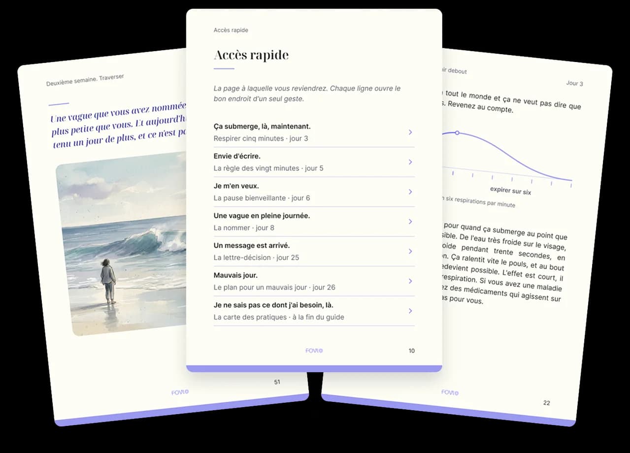 Pages du guide « Comment traverser une rupture » : le schéma de la vague, une page de pratique du jour et un plan pour les mauvais jours