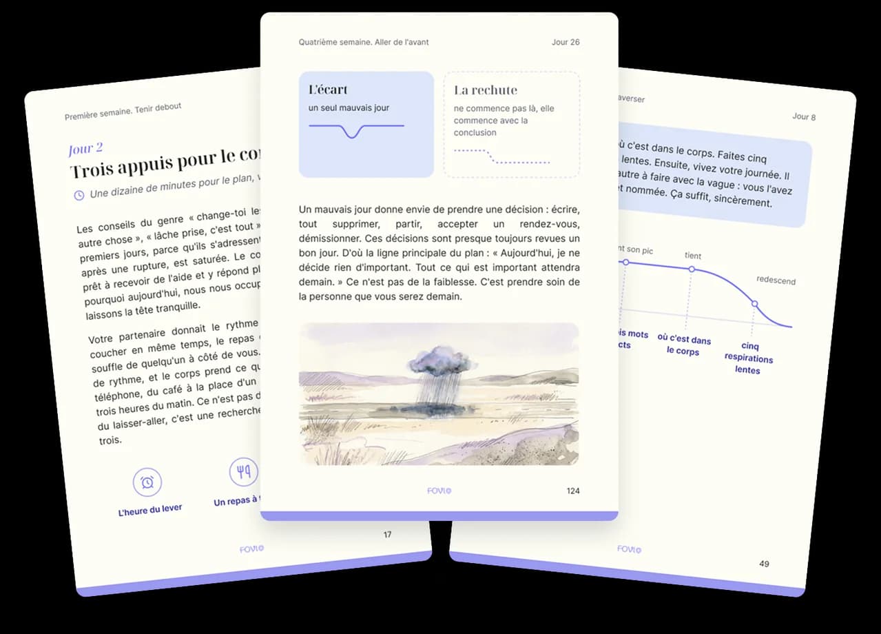 Pages du guide « Comment traverser une rupture » : la page d'accès rapide, une pratique de respiration et une illustration à l'aquarelle