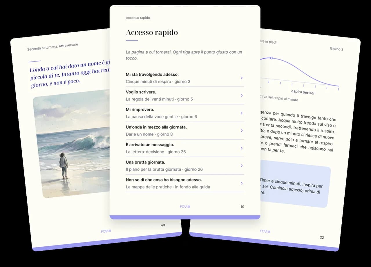 Pagine della guida «Come superare la fine di una storia»: la pagina di accesso rapido, una pratica di respirazione e un'illustrazione ad acquerello