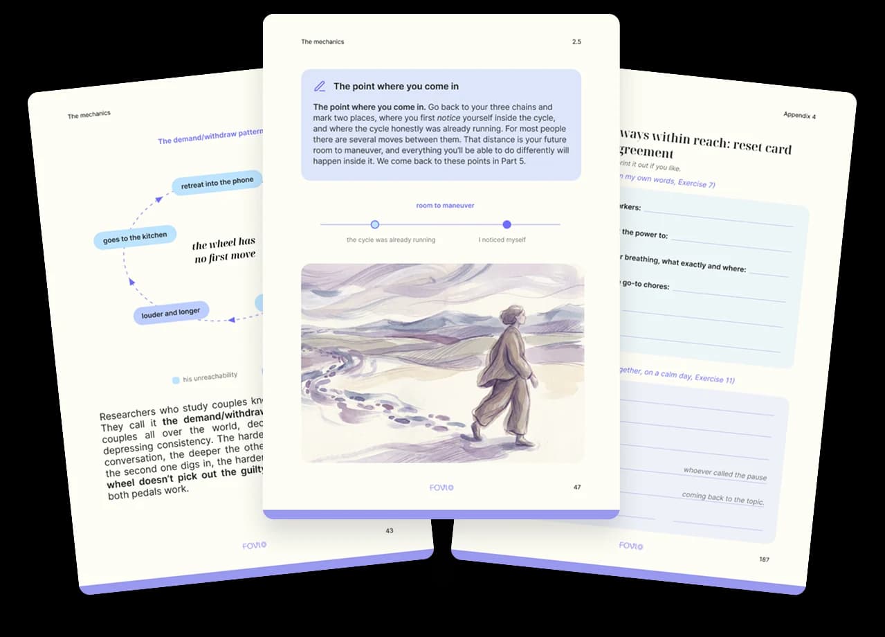 Spreads from the guide «Loving an Avoidant Partner»: the cycle diagram, an exercise page and a worksheet
