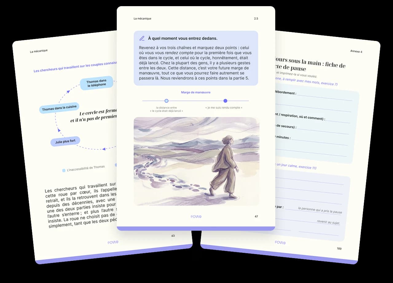 Pages du guide « Aimer un partenaire évitant » : le schéma du cycle, une page d'exercice et une fiche de travail